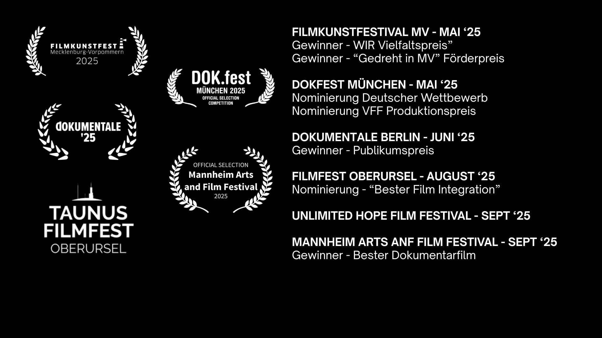 Dokumentarfilm Im Osten Was Neues